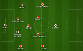 campinho São Paulo Toluca (Foto: Arte: GloboEsporte.com) campinho São Paulo Toluca (Foto: Arte: GloboEsporte.com)