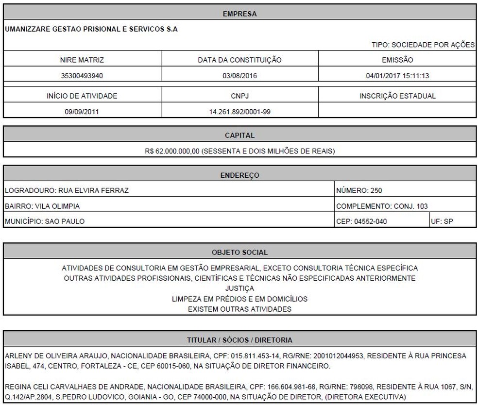 Documento na Junta Comercial de São Paulo que mostra os atuais responsáveis pela Umanizzare; como sociedade anônima, ela não é obrigada a revelar os acionistas (Foto: Reprodução/G1)
