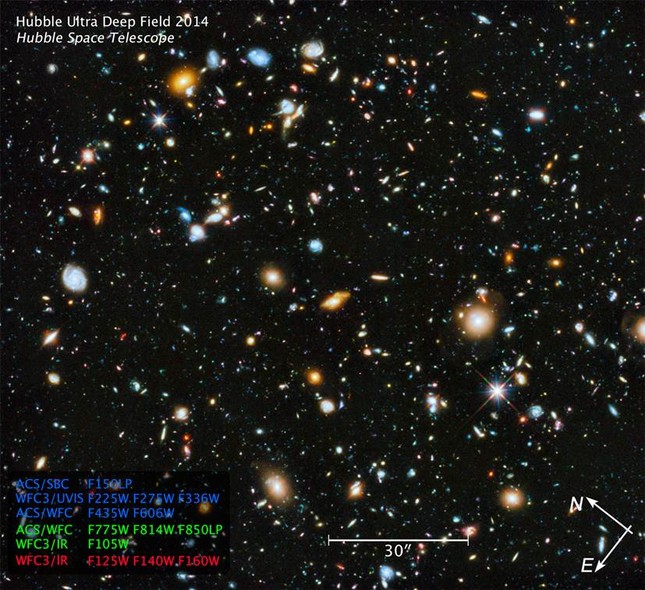 Imagem feita pelo telescópio Hubble mostra vista mais colorida do Universo já feita