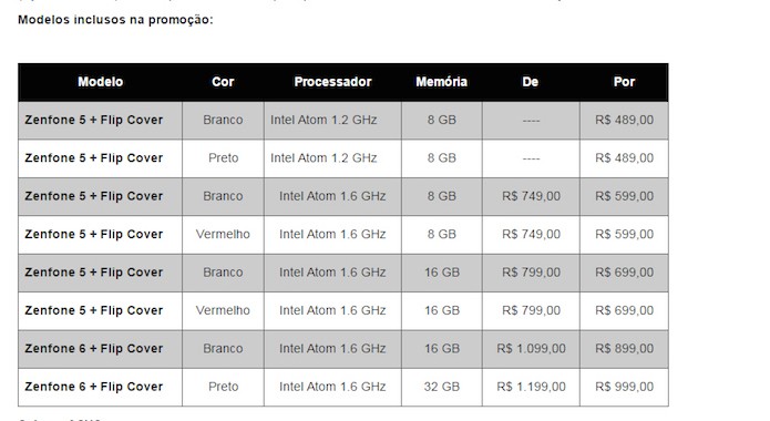 Tabela de smatphones incluídos na promoção Chega de MiMiMi! (Foto: Divulgação/Asus)