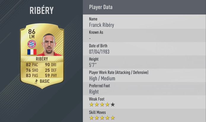 Fifa 17: Ribéry manteve suas cinco estrelas de finta (Foto: Divulgação/EA)