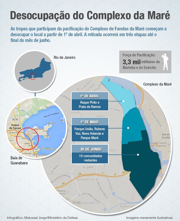 Transição da ocupação da Maré será em três etapas (Foto: Matusael Jorge / Ministério da Defesa / Divulgação)