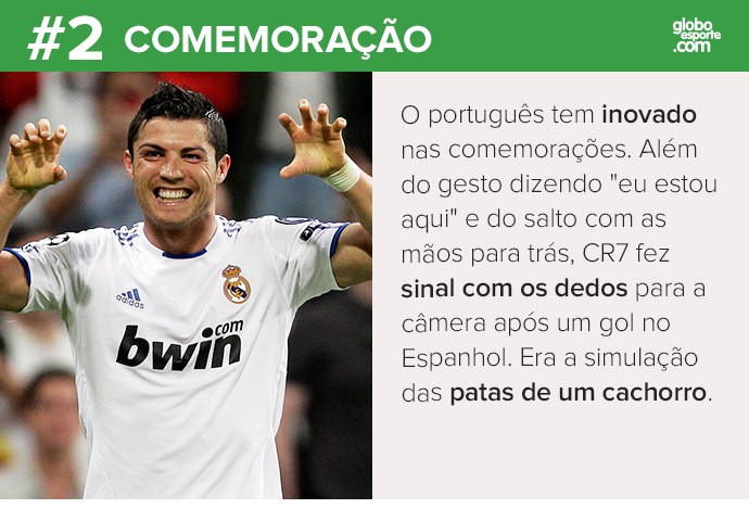 Você sabia que CR7 já operou o coração? Veja curiosidades do luso