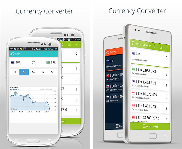Simple Currency Converter é ótimo para turistas (Foto: Divulgação)