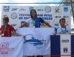 Atletas de Roraima disputarão nas categorias Mirim e Petiz, neste final de semana, em Manaus (AM) (Foto: FEDAR)