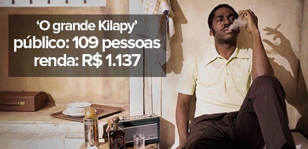 'O grande Kilapy' (Foto: Divulgação)