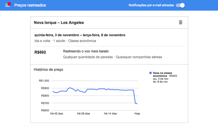 Google Flights ajuda a economizar com nova função (Foto: Reprodução/Felipe Vinha)