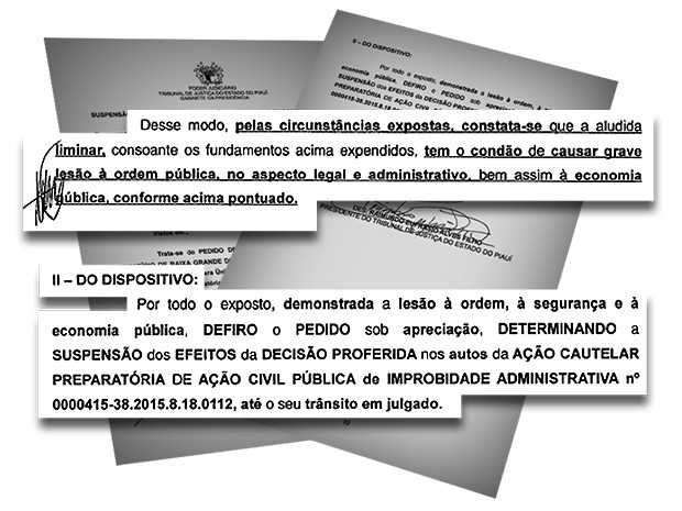 Decisão Judicial - Baixa Grande do Ribeiro (Foto: Divulgação Tribunal de Justiça do Piauí)