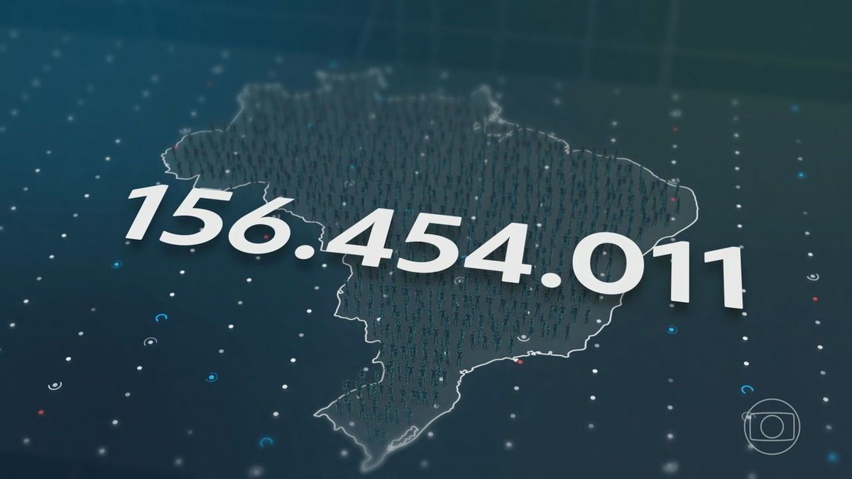 Brasil Tem N Mero Recorde De Eleitores Aptos A Votar Em Jornal