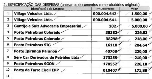 Gastos declarados pelo distrital Dr. Michel (PP) em abril; na segunda linha, gasto de R$ 5 mil se refere a aluguel de caminhonete de luxo (Foto: CLDF/Reprodução)