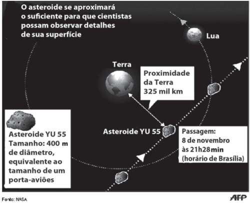 NOTAÇÃO CIENTÍFICA