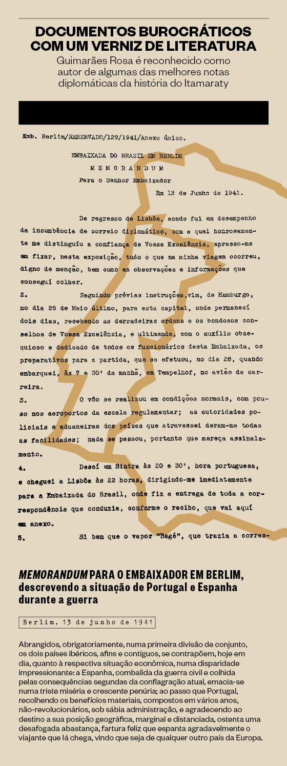Documentos burocráticos (Foto: Reprodução/Arte Época)