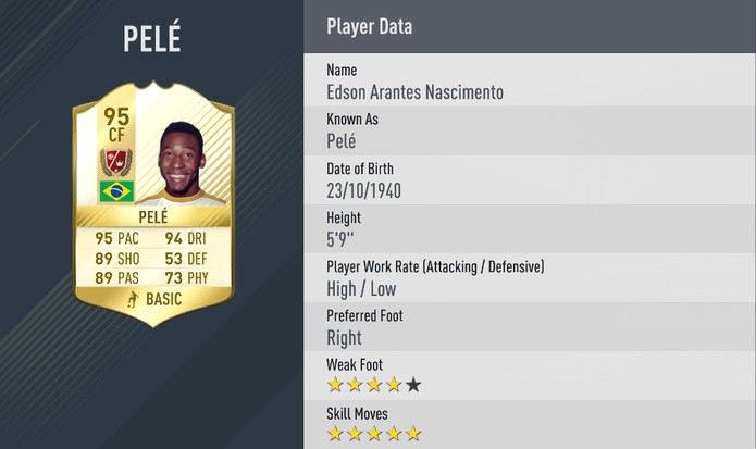 Fifa 17: Pelé manteve suas cinco estrelas de finta (Foto: Divulgação/EA)