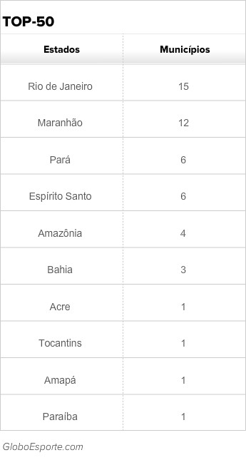 tabela flamengo mapa curtidas (Foto: GloboEsporte.com)