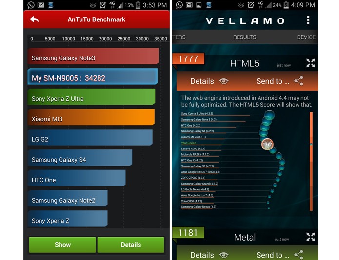Desempenho do Note 3 é top, mas poderia ser melhor sem a pesada interface TouchWiz (Foto: Reprodução) Desempenho do Note 3 é top, mas poderia ser melhor sem a pesada interface TouchWiz (Foto: Reprodução)