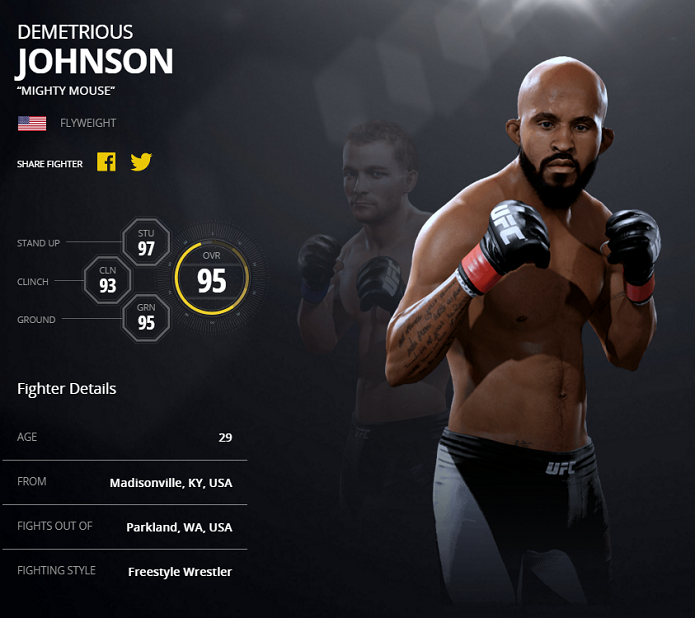 Johnson é um lutador bastante completo (Foto: Divulgação/EA Sports)