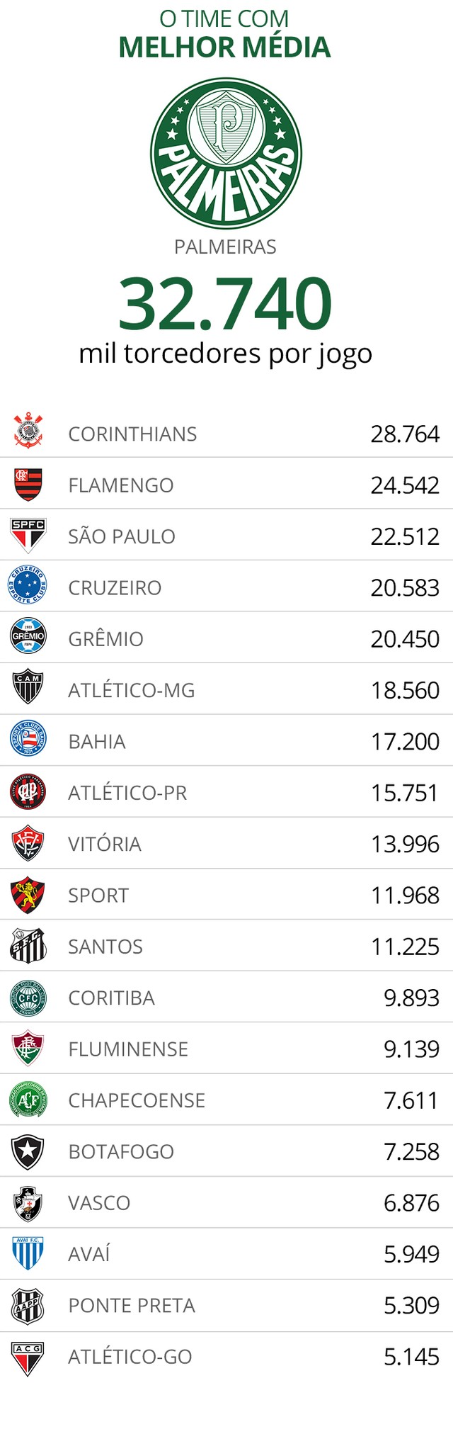 almanaque-do-brasileirao-maiores_publicos.jpg