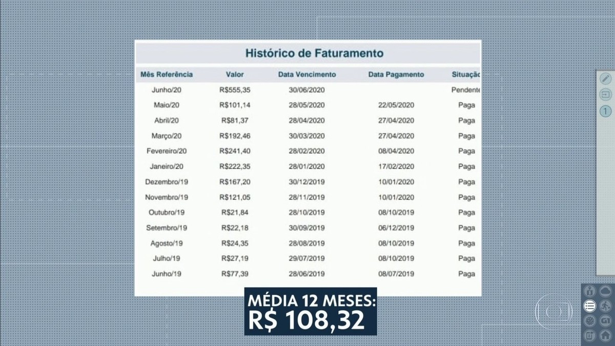 Entenda como fica a cobrança da conta de luz a retomada das