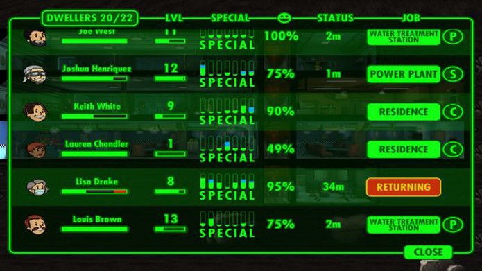 fallout shelter do upgraded rooms level people faster -specials