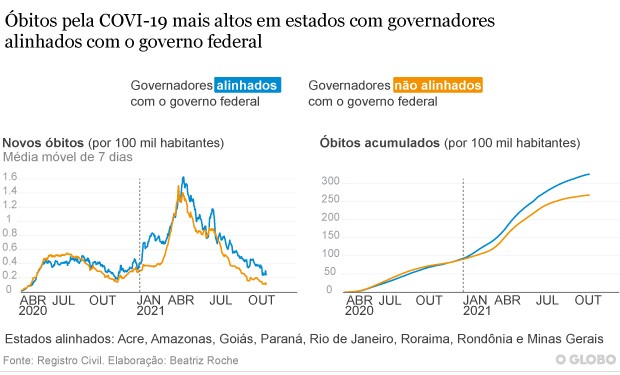 Cpi Nos Permite Construir O Discurso Hist Rico A Hora Da Ci Ncia O