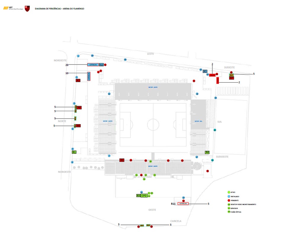 Planta de TI: em vermelho estão os itens que ainda não foram finalizados (Foto: Reprodução)