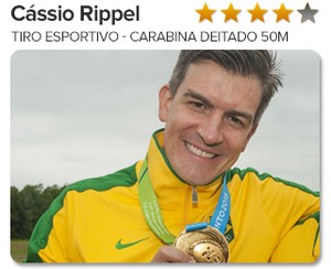 Peso do ouro - Cássio Rippel - Tiro Esportivo - Carabina deitado 50m (Foto: GloboEsporte.com)