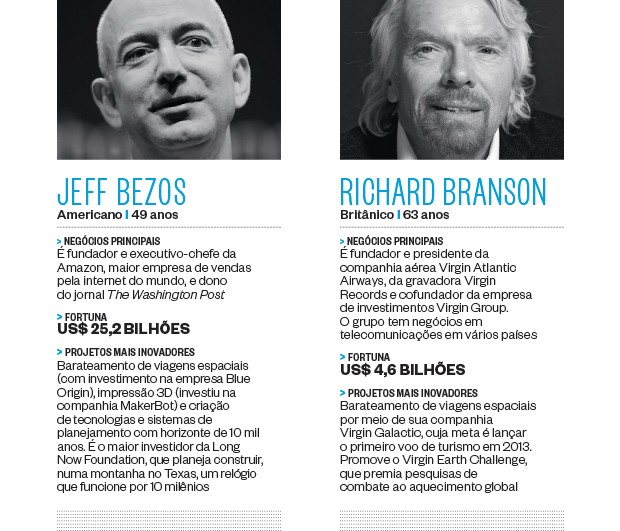 Jeff Bezos e Richard Branson (Foto: Joe Klamar/AFP e Andrew Burton / Reuters)