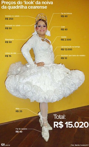 Noiva' faz lipo e gasta R$ mil em para dançar quadrilha no CE | São João no Ceará 2012 |