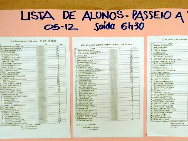 Lista de alunos que participariam da excursão a Santos da escola de Sorocaba.