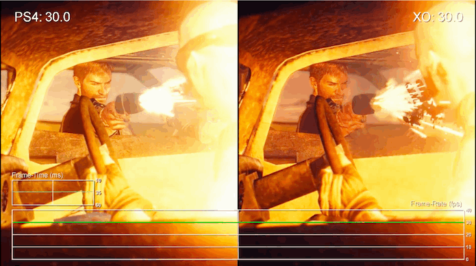 Vídeo compara Mad Max no Xbox One, PS4 e PC (Foto: Reprodução/YouTube)
