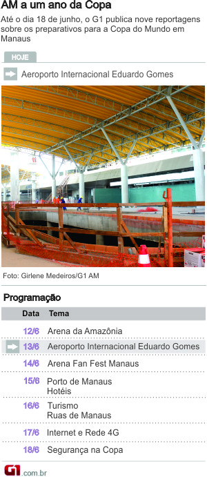 Arte programação Copa Manaus aeroporto (Foto: Arte G1)