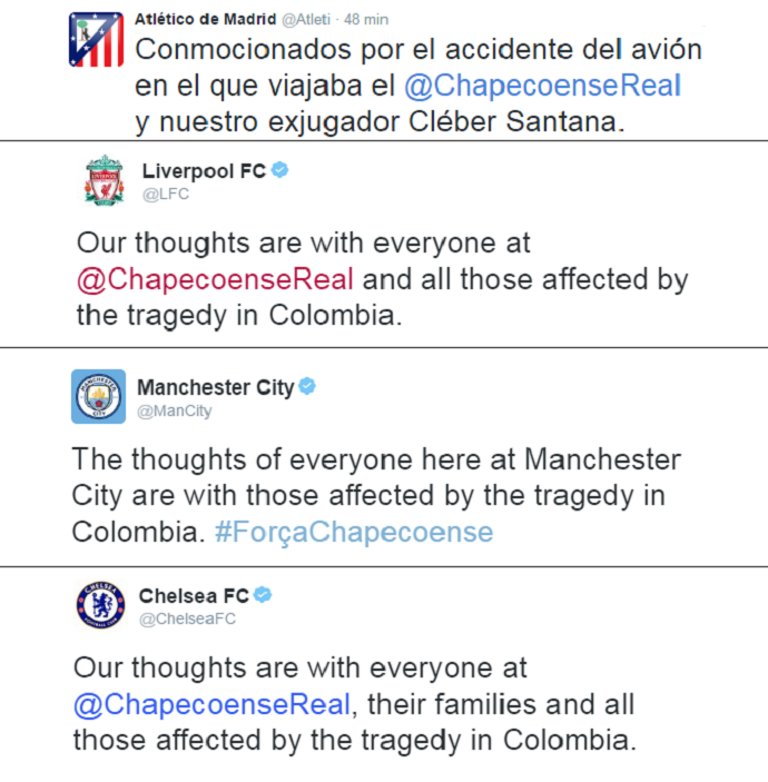 Clubes internacionais Chapecoense (Foto: Reprodução/Twitter)