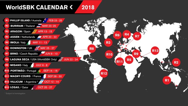 BLOG: Mundial de Superbike - MTB divulga e comenta o calendário da temporada 2018...