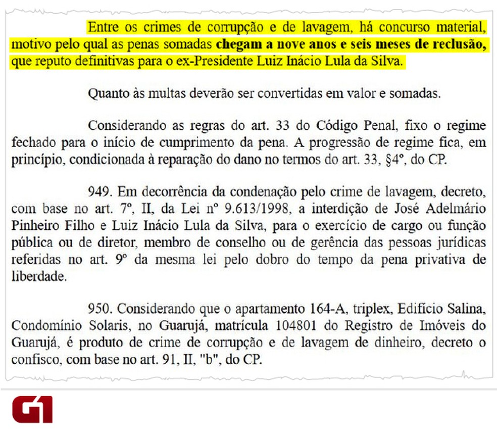  (Foto: Reprodução/Editoria de arte/G1)