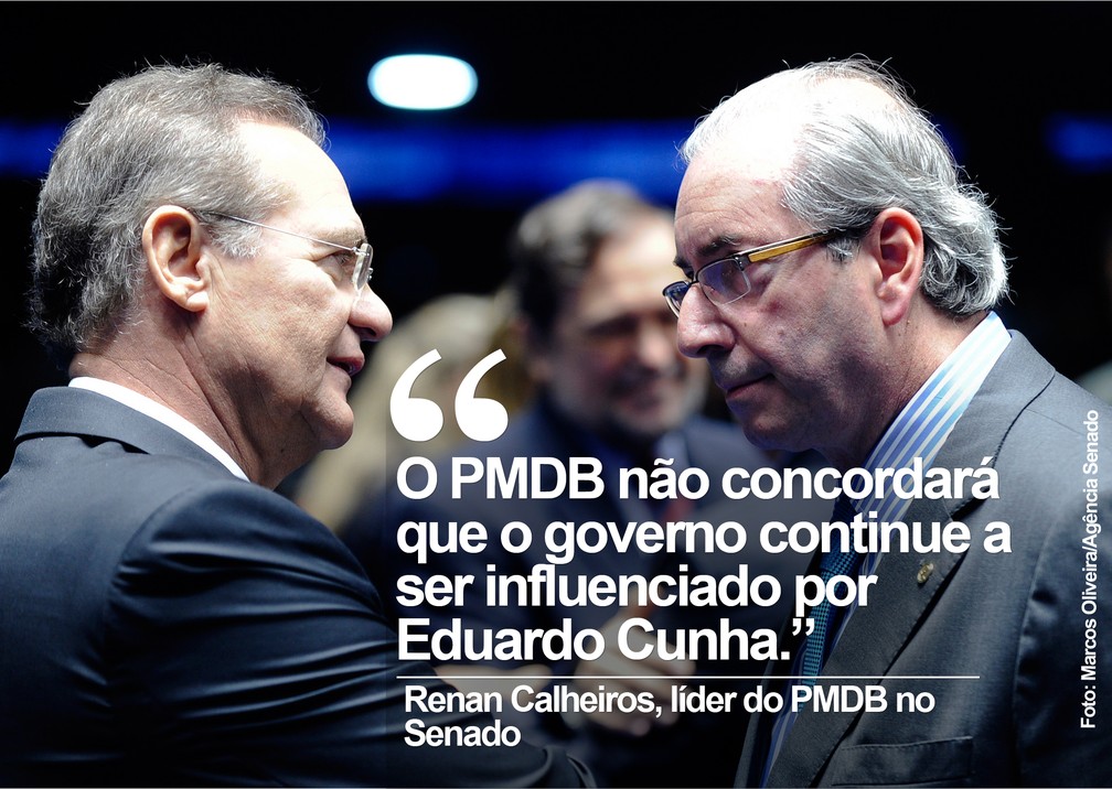  (Foto: Marcos Oliveira/Agência Senado)