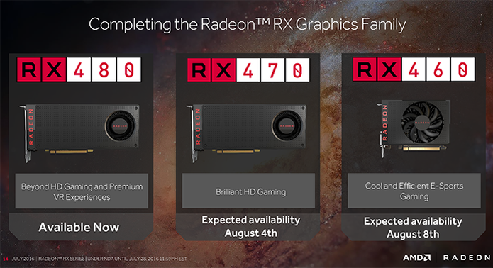 AMD aumenta a família de placas com processadores gráficos Polaris com as novas RX 460 e RX 470 (Foto: Divulgação/AMD)