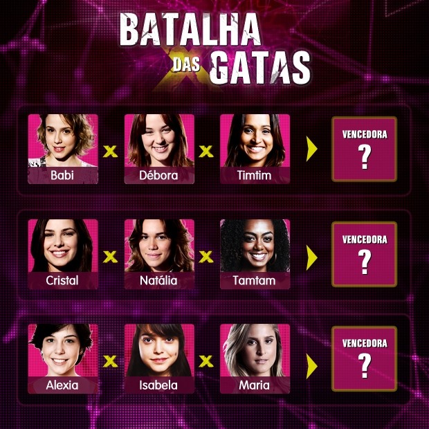Batalha Gatas 1  (Foto: Malhação / TV Globo)