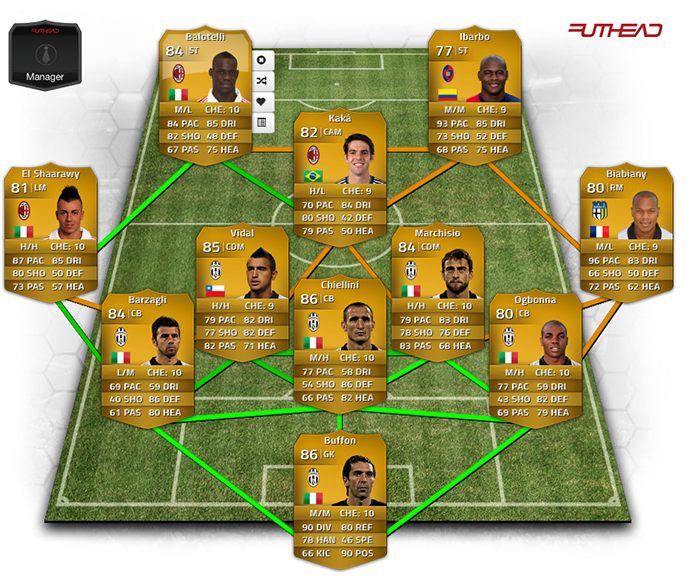 Fifa 14: dicas de times do Ultimate Team para todos os bolsos e gostos (Foto: Reprodução/FutHead) (Foto: Fifa 14: dicas de times do Ultimate Team para todos os bolsos e gostos (Foto: Reprodução/FutHead)) Fifa 14: dicas de times do Ultimate Team para todos os bolsos e gostos (Foto: Reprodução/FutHead) (Foto: Fifa 14: dicas de times do Ultimate Team para todos os bolsos e gostos (Foto: Reprodução/FutHead))