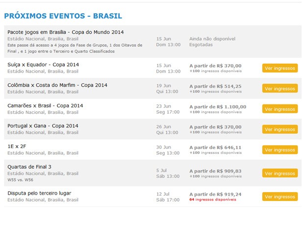 Tabela mostra preço inicial e disponibilidade de ingressos para partidas que acontecerão em Brasília durante a Copa do Mundo de 2014 (Foto: Iguana Tickets/Reprodução)