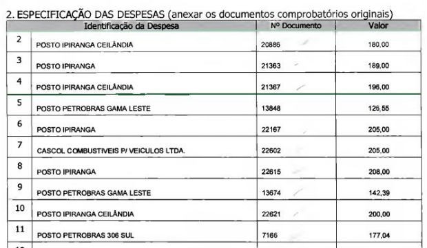Gastos declarados do distrital Wasny de Roure (PT) com gasolina em fevereiro em março; lista tem 39 faturas (Foto: CLDF/Reprodução)