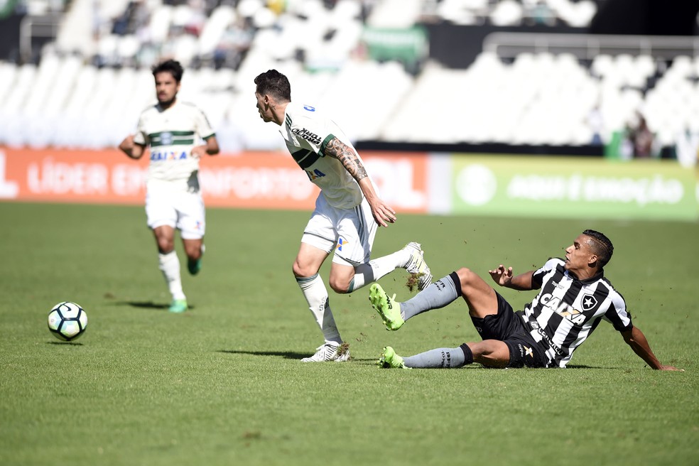 Coritiba ficou duas vezes à frente no placar, mas acabou sofrendo o empate (Foto: André Durão/GloboEsporte.com)