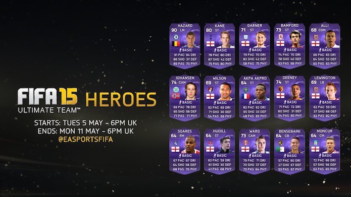 Fifa 15: modo Ultimate Team ganha novo tipo de carta especial (Foto: Divulgação)
