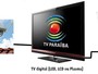 Saiba como sintonizar o sinal da TV Paraíba Digital na antena da sua casa 