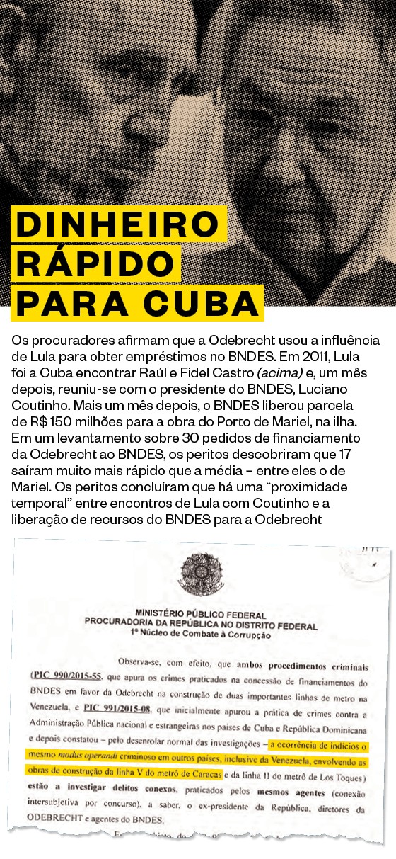 DINHEIRO RÁPIDO PARA CUBA Os procuradores afirmam que a Odebrecht usou a influência de Lula para obter empréstimos no BNDES. Em 2011, Lula foi a Cuba encontrar Raúl e Fidel Castro e, um mês depois, reuniu-se com o presidente do BNDES, Luciano Coutinho (Foto: Desmond Boylan/Reuters)