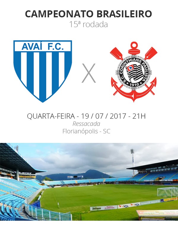 Rodada #15: tudo o que você precisa saber sobre Avaí x Corinthians