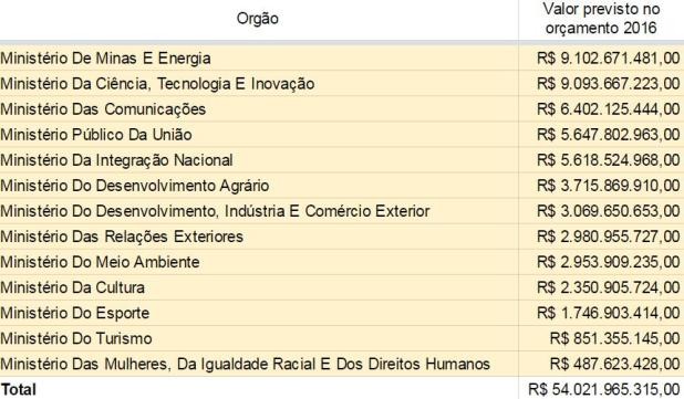 INTERINO EXTERIOR SALARIO interino exterior salario: