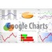 Google Image Chart Editor