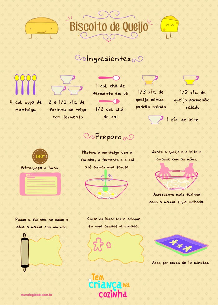 Infográfico - Biscoito de Queijo Delícia (Foto: Gloob)