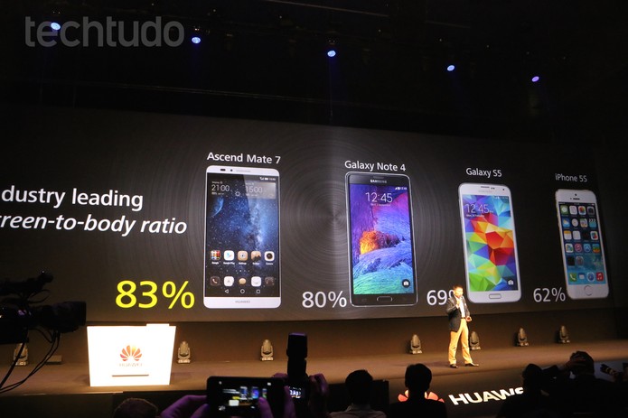 Huawei compara seu lançamentos com concorrentes (Foto: Fabricio Vitorino/TechTudo) Huawei compara seu lançamentos com concorrentes (Foto: Fabricio Vitorino/TechTudo)