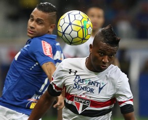 Kelvin São Paulo (Foto: Rubens Chiri - site oficial do São Paulo FC)